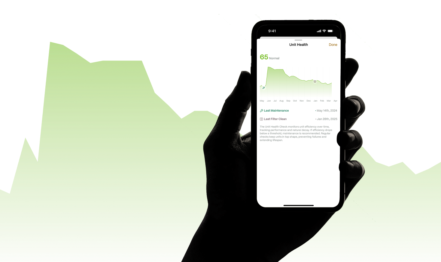 Grow Service Revenue