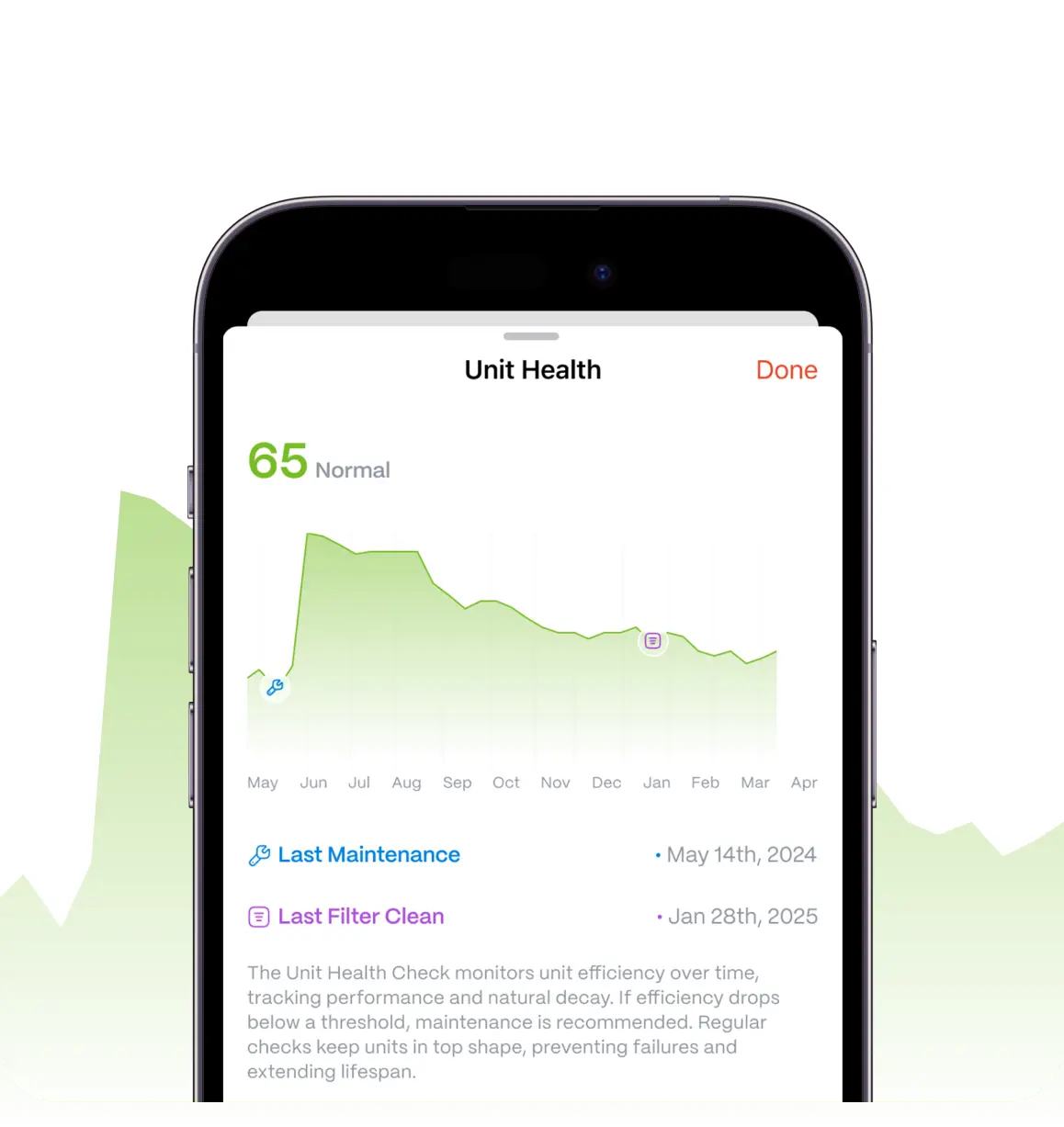 Demonstrative Images