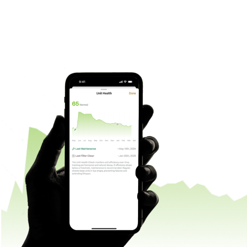 Grow Service Revenue